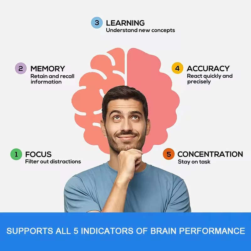 BBEEAAUU Phosphatidylserine 100mg Capsules – Memory, Focus & Brain Health Support
