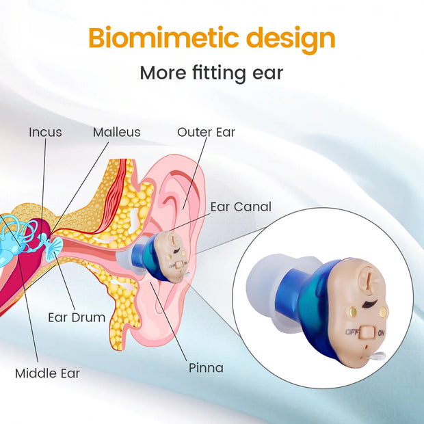 Elderly Hearing Aid Rechargeable ITE