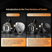 KZ Castor Wired Harman HiFi Earphones