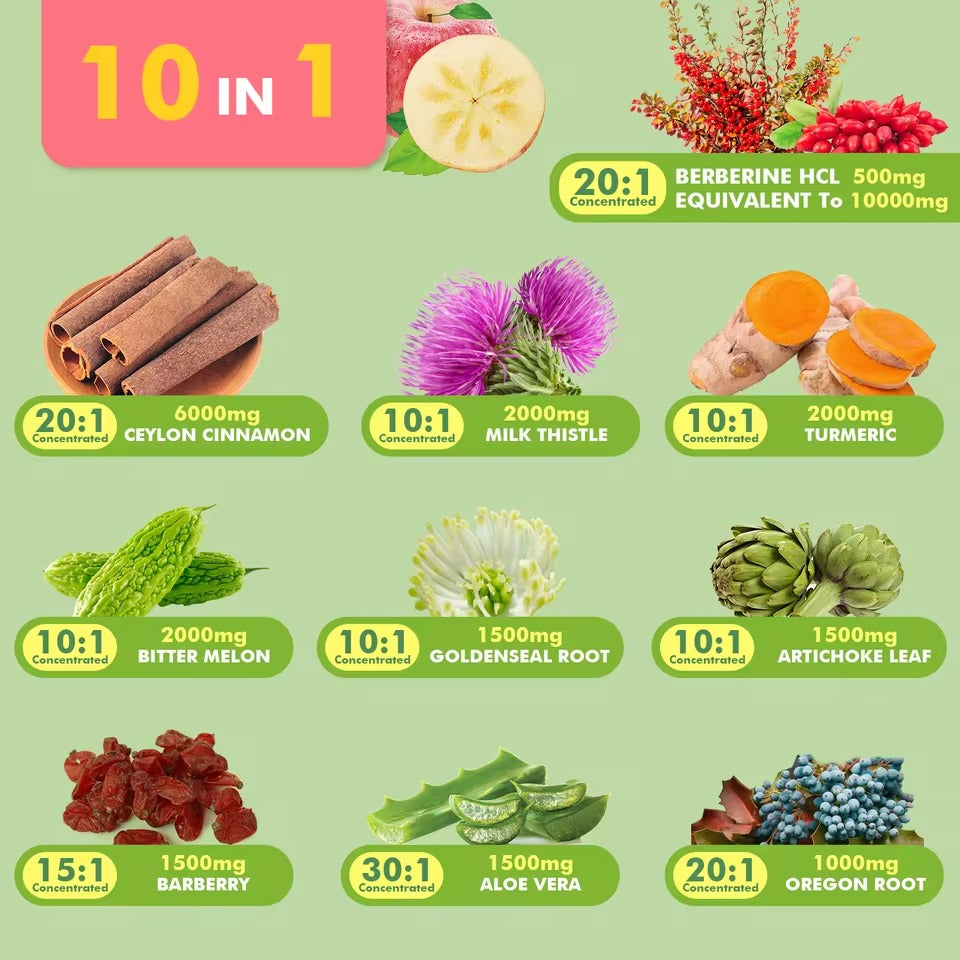 BEWORTHS Berberine Drops – Natural Support for Immunity, Digestion & Heart Health