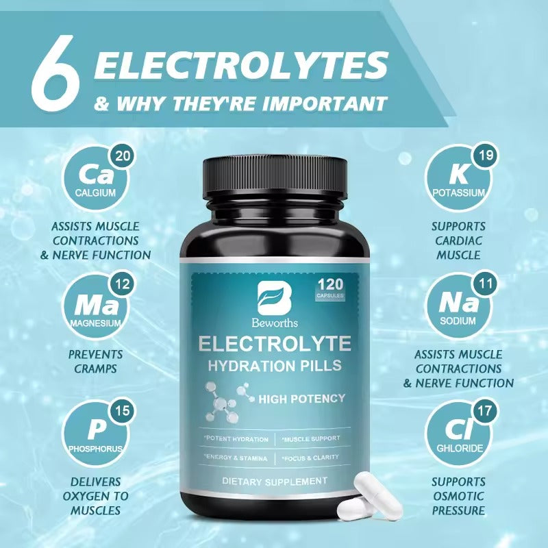 BEWORTHS Electrolyte Capsules – Hydration & Endurance Support for Athletes