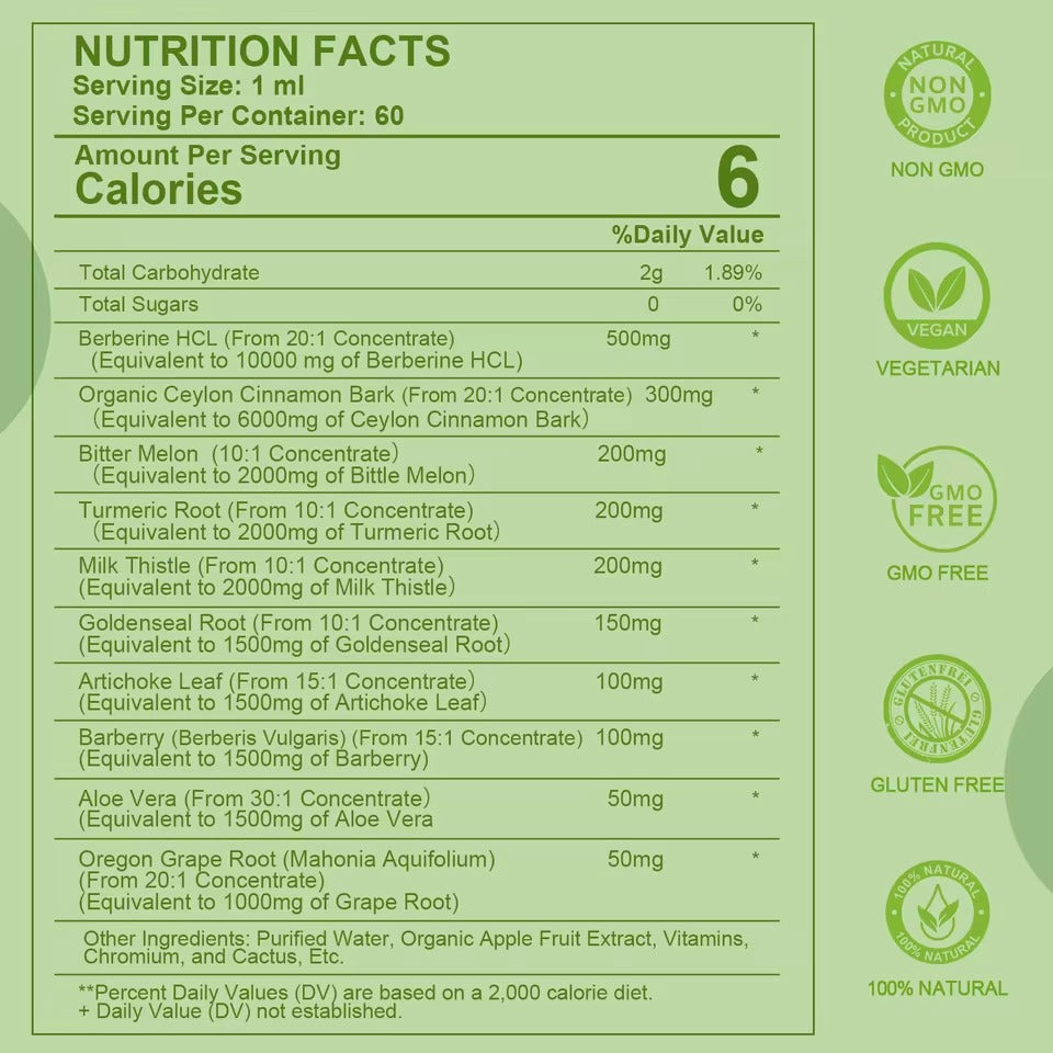 BEWORTHS Berberine Drops – Natural Support for Immunity, Digestion & Heart Health