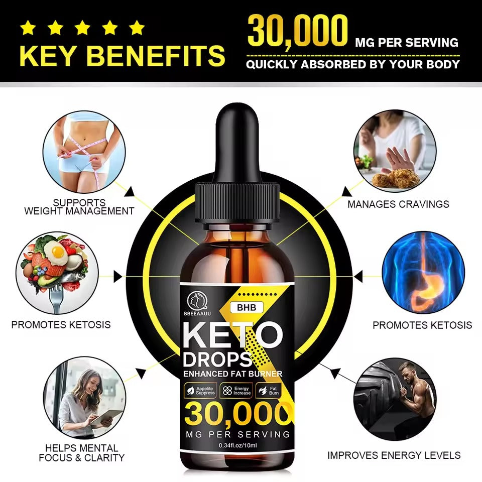 BBEEAAUU BHB Ketogenic Drops – Support Ketosis, Fat Burning & Weight Management