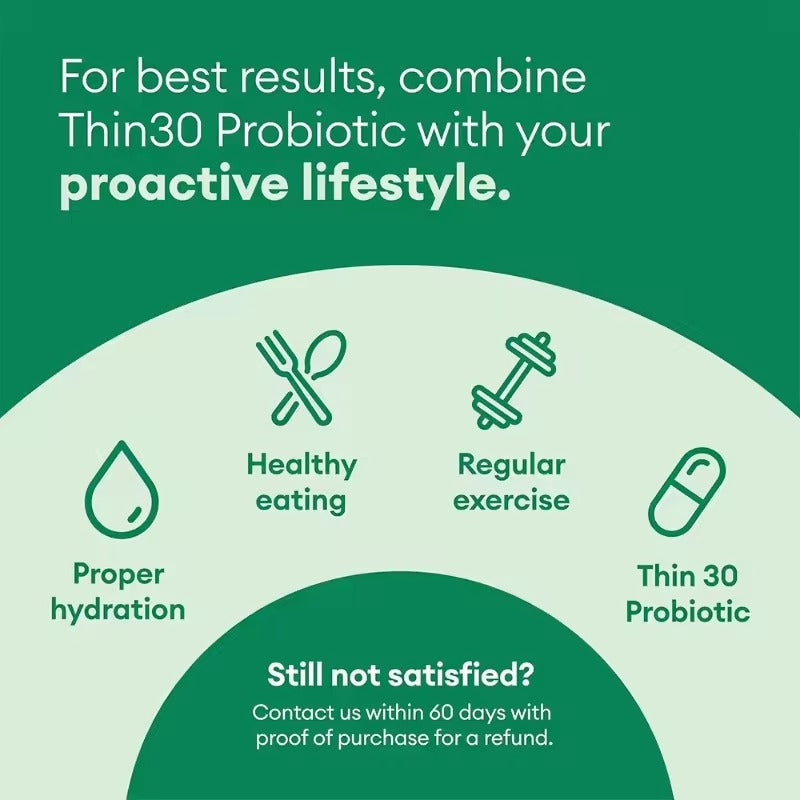 6 Probiotics & Prebiotics with Cayenne Pepper & Green Tea Extract – Weight Management & Gut Health Support