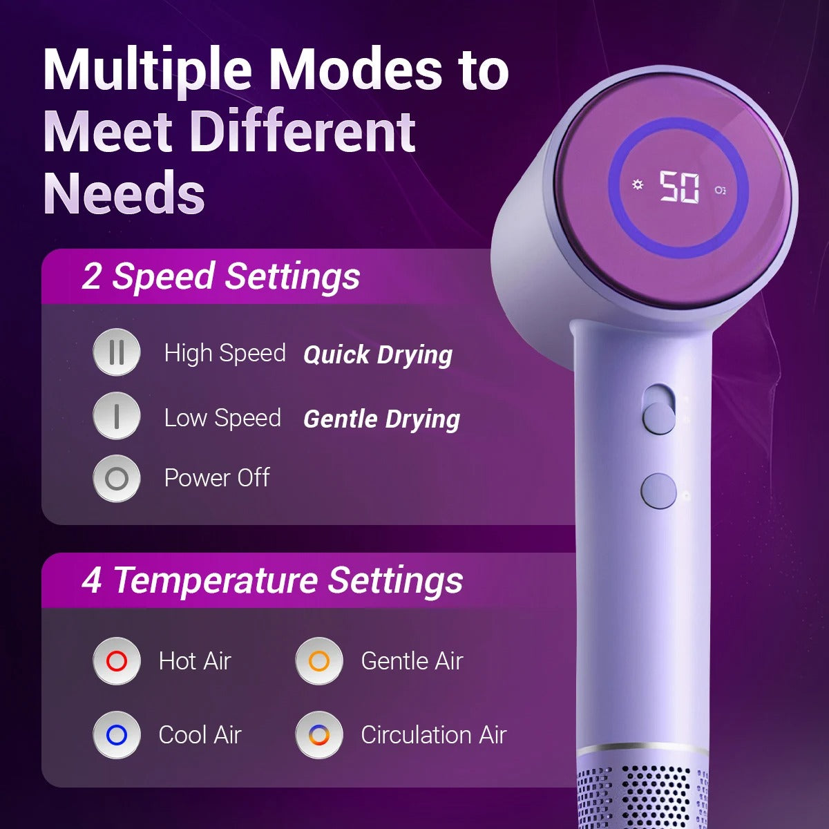 TQ-D3 Ultra Silent High-Speed Hair Dryer – Negative Ion Technology, Smart Temperature Control & Quick Drying for Healthy Hair