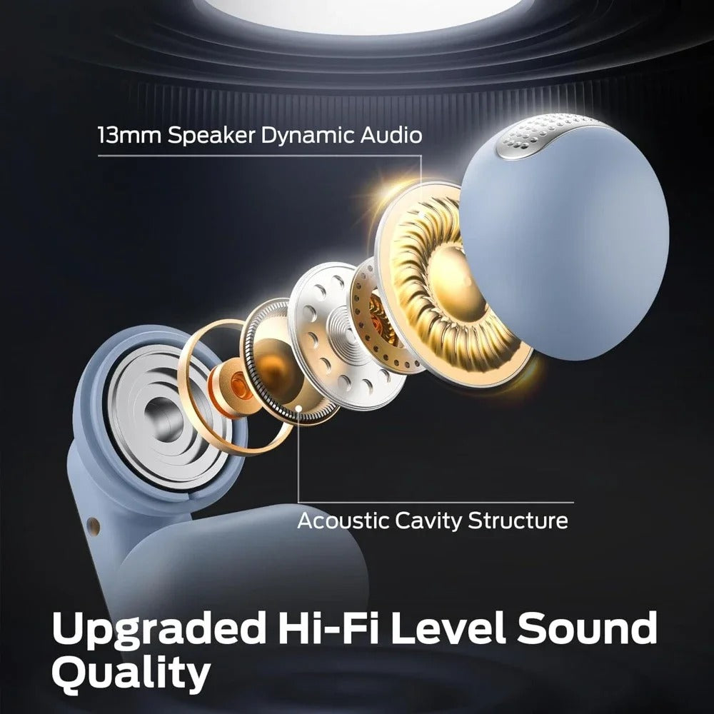 Open AC601 Bluetooth Earbuds – Comfortable Clip-On Wireless Earbuds with Bluetooth 5.4, 32H Playtime & ENC Clear Audio