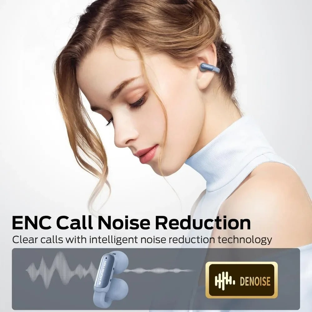 Open AC601 Bluetooth Earbuds – Comfortable Clip-On Wireless Earbuds with Bluetooth 5.4, 32H Playtime & ENC Clear Audio