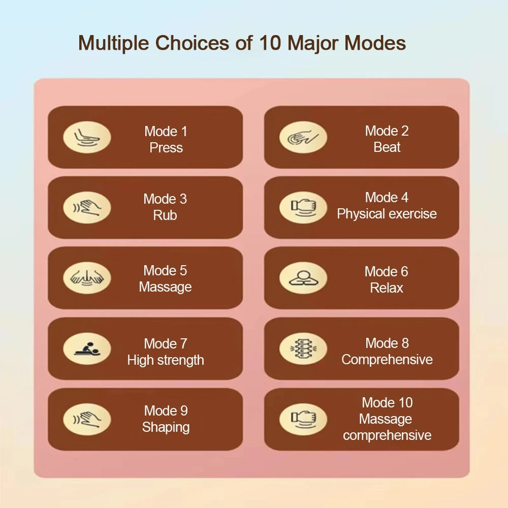 39 Gears Strength EMS Hip Muscle Stimulator – Electric Hip Trainer for Buttock Shaping & Muscle Lifting