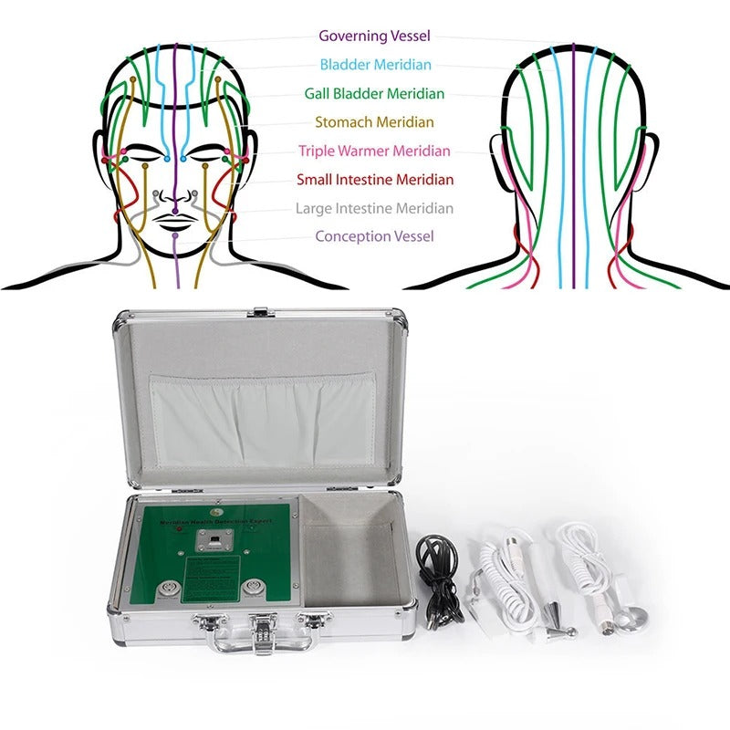 Chinese Medicine Quantum Magnetic Body Analyzer – Meridian Health Diagnostic & Acupuncture Device for Personal Care