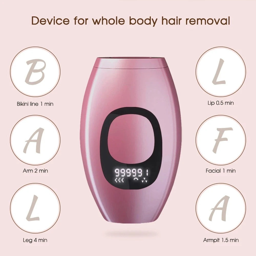999999 IPL Hair Removal Laser Epilator – Permanent, Painless Hair Removal for Women with LCD Display