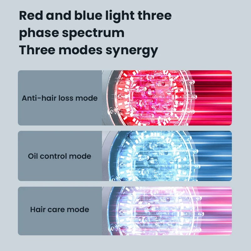 Household Hair Growth Comb – Laser Medicine Scalp Care, Red & Blue Light Therapy for Healthy Hair Growth