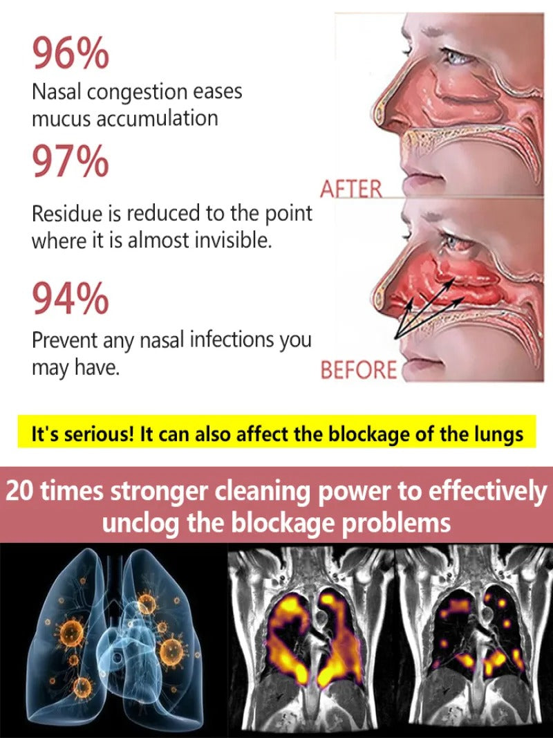 Clean Nose, Relieve Nasal Congestion & Dryness, Breathe Well, Refreshing Facial Care
