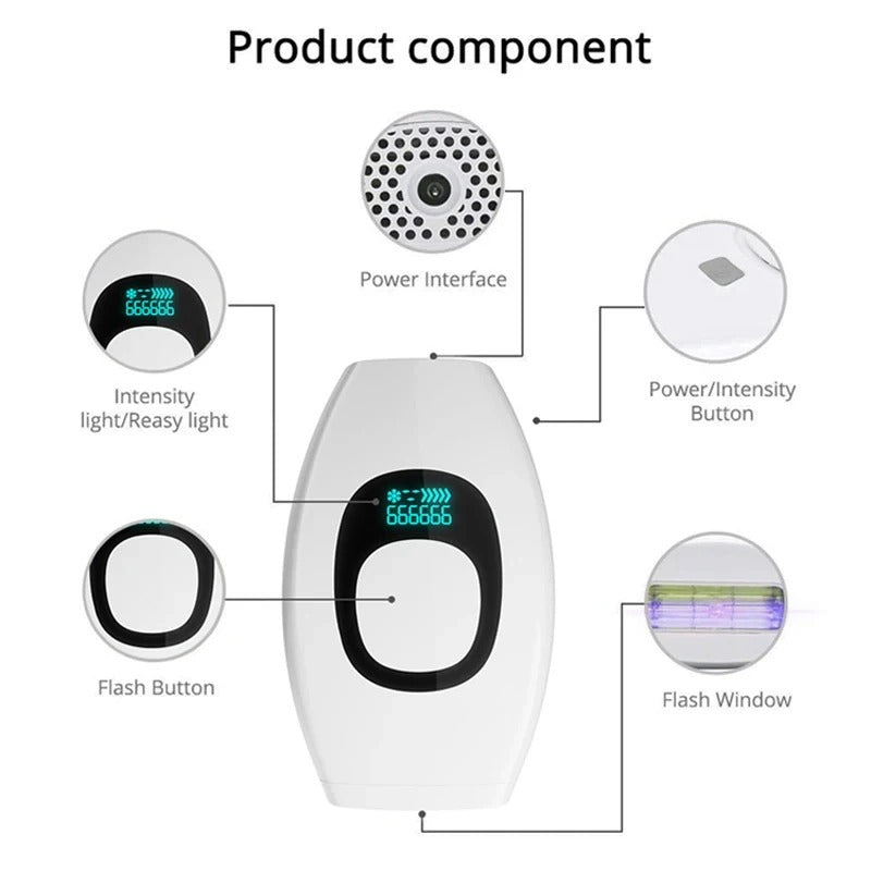 999999 IPL Hair Removal Laser Epilator – Permanent, Painless Hair Removal for Women with LCD Display