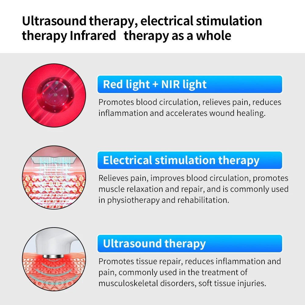 Suyzeko Handheld Ultrasound Therapy Machine – Ultrasonic Muscle Recovery, TENS Fisioterapia, and Red Light Therapy Device