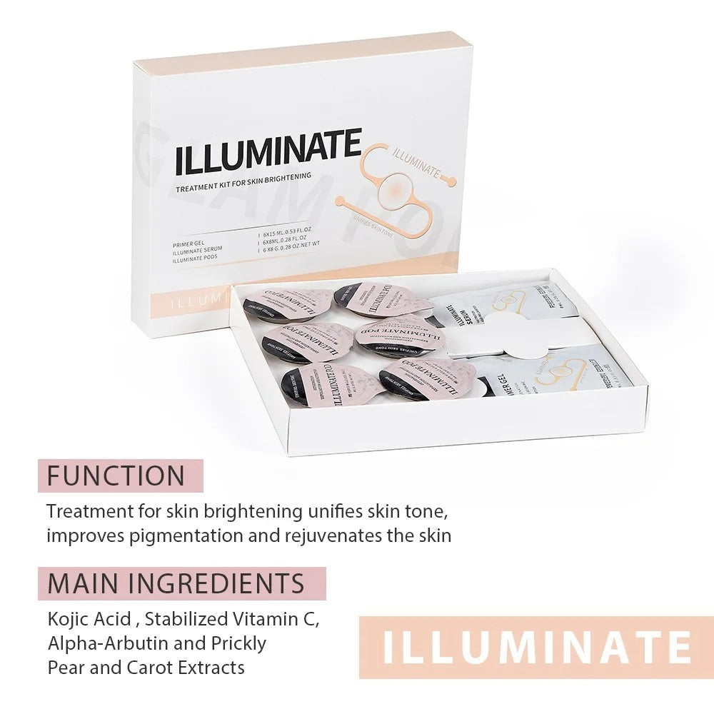 CO2 Pod Glam Pod – Bubble Facial Machine for Aqua Facial Skincare & CO2 Serum Gels for a Revitalized Glow