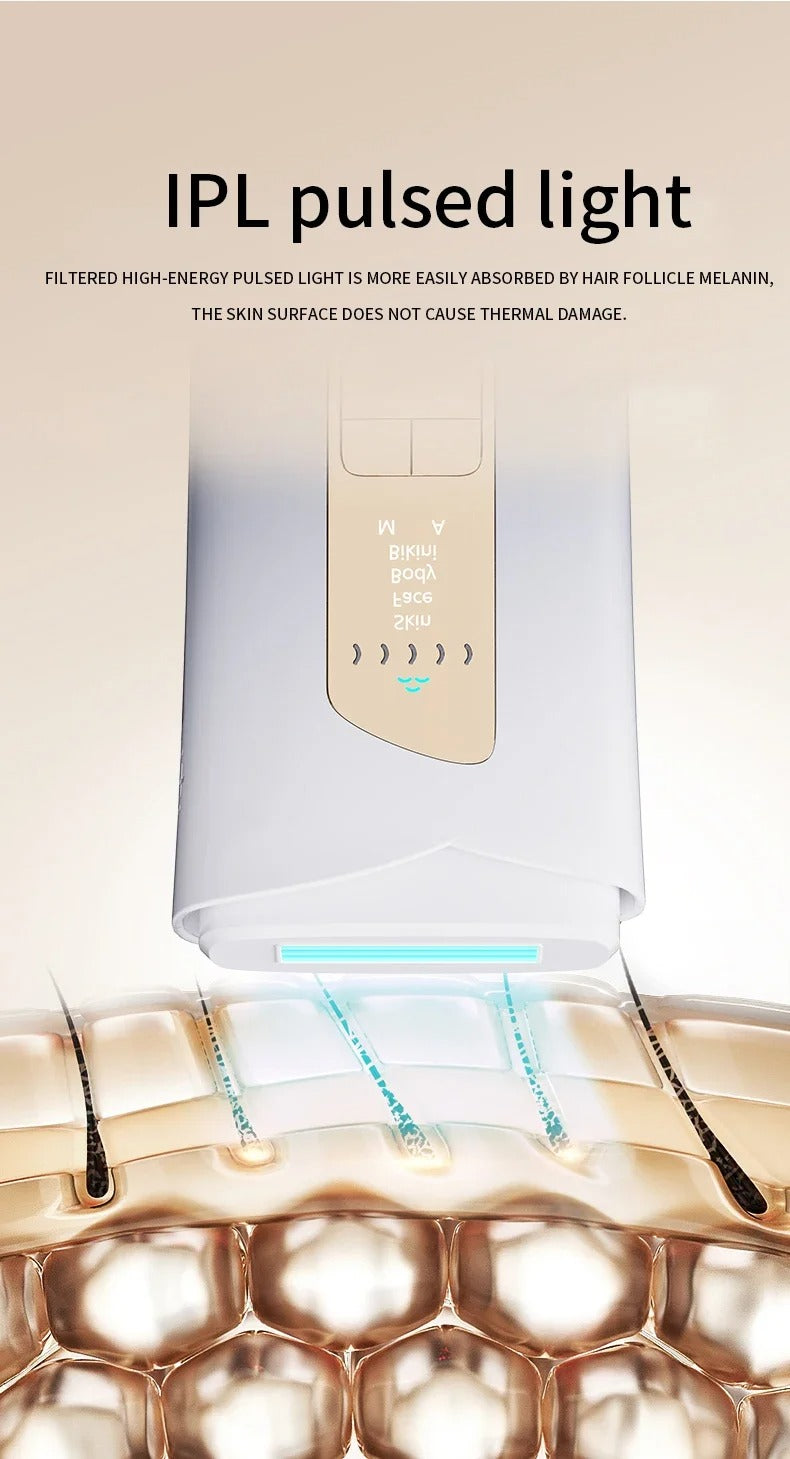 Ice Cooling IPL Laser Hair Removal Device – Permanent & Painless Hair Removal with 999,999 Flashes for Women