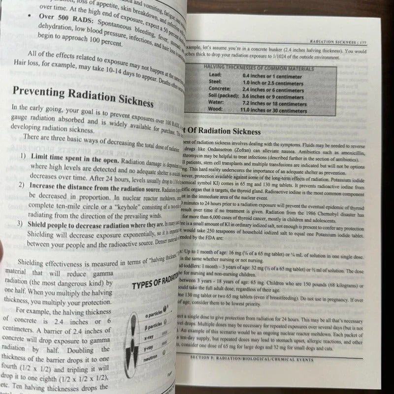 The Survival Medicine Handbook – Essential Guide for Emergency Preparedness