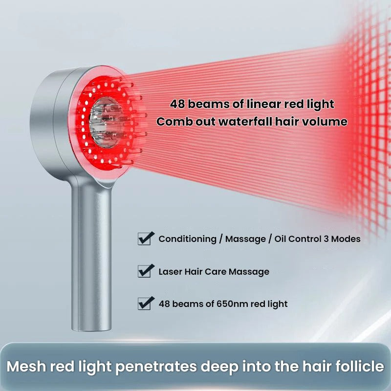 Household Hair Growth Comb – Laser Medicine Scalp Care, Red & Blue Light Therapy for Healthy Hair Growth